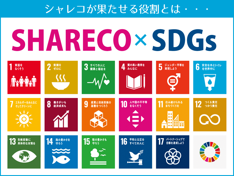 シャレコxSDGs