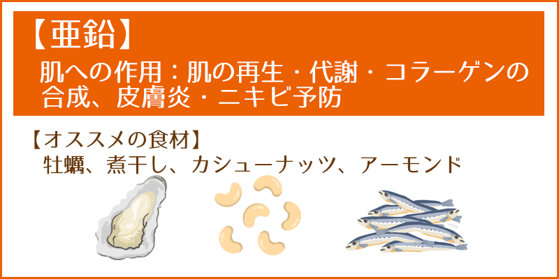 【カリウム】肌への作用：皮脂分泌の抑制 --オススメの食材 バナナ、トマト、ブロッコリー、ホウレン草、きな粉、昆布