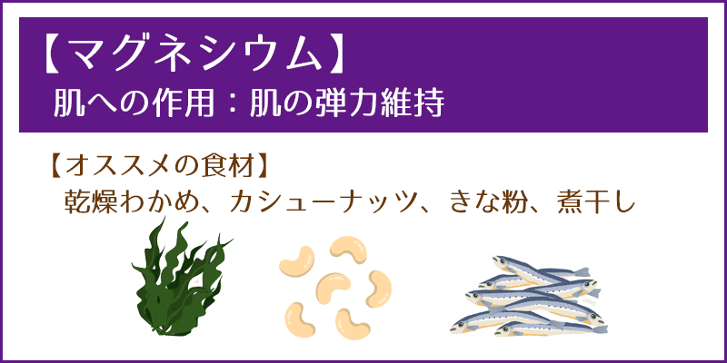 【マグネシウム】肌への作用：肌の弾力維持 --オススメの食材 乾燥わかめ、カシューナッツ、きな粉、煮干し