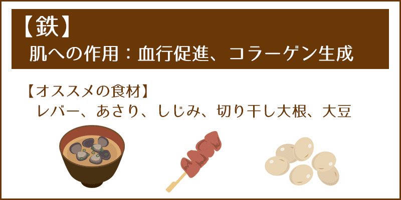 【亜鉛】肌への作用：肌の再生・代謝・コラーゲン合成、皮膚炎・ニキビ予防 --オススメの食材 牡蠣、パルメザンチーズ、煮干し、カシューナッツ、アーモンド