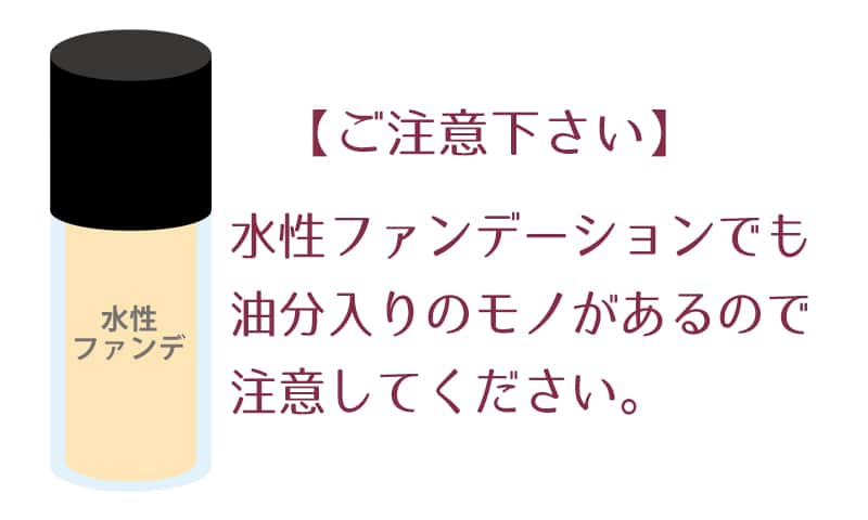 メーカーによっては水性ファンデといいつつ、油性成分入りのものもあるので要注意