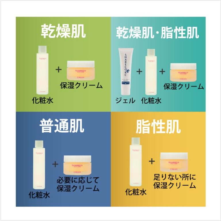 頬は乾燥、オデコや鼻がギトギトする乾燥性脂性肌 スキンケアのシャレコ