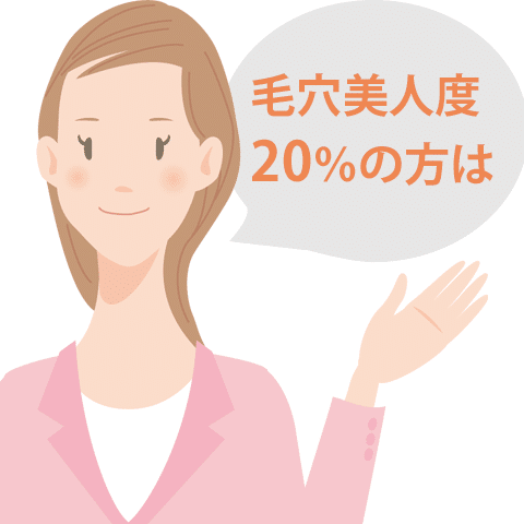 毛穴の黒いブツブツ　毛穴美人度20％