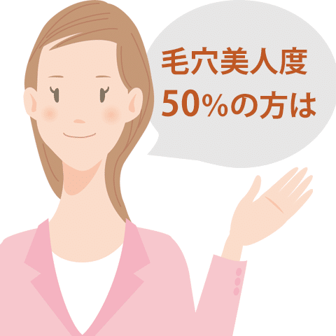 毛穴の黒いブツブツ　毛穴美人度50％