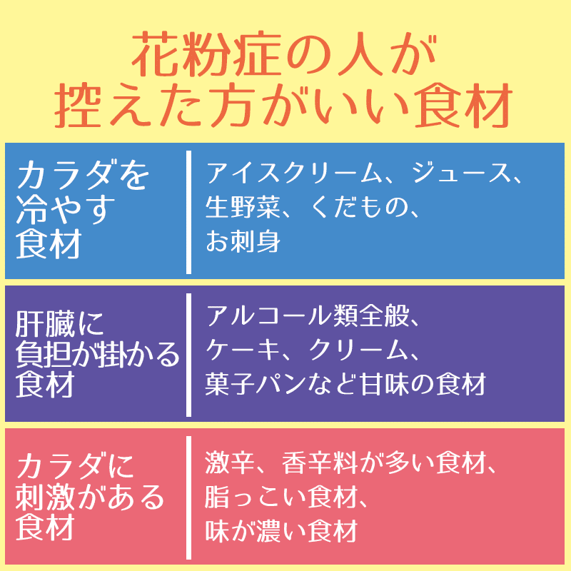 花粉皮膚炎（花粉症）の人が控えた方がいい食材