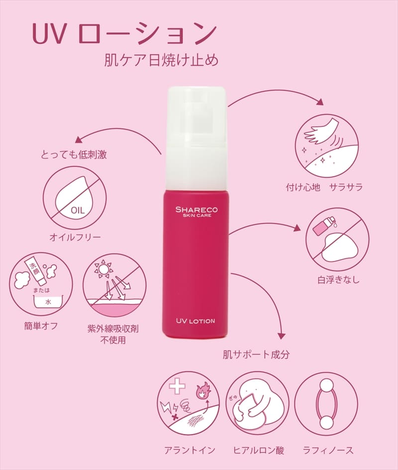 超敏感肌の方でも刺激なく逆に肌が落ち着く日焼け止めローション