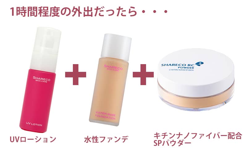 1時間程度の外出ならＵＶローション＋水ファンデ+SPパウダー
