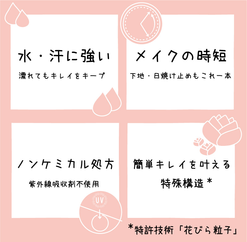 水・汗に強い メイクの時短 ノンケミカル処方 簡単キレイを叶える特殊構造