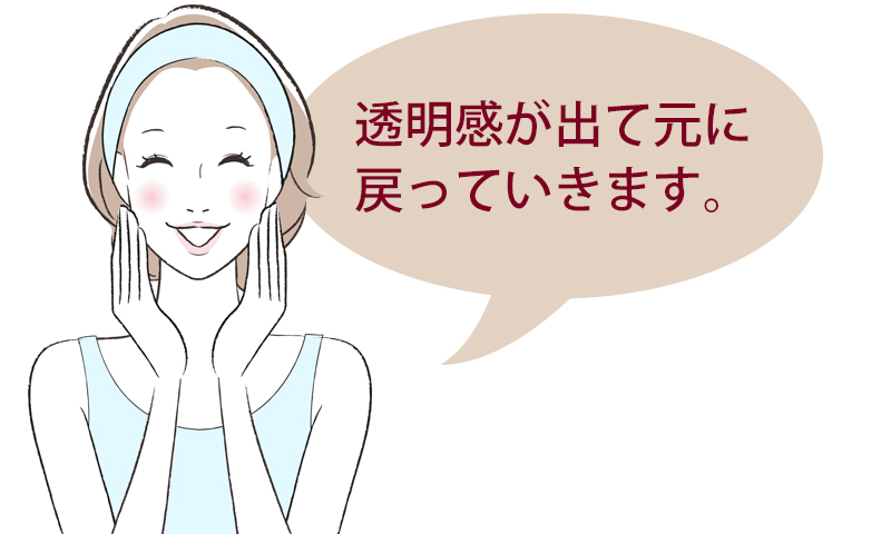 これで１～2か月経てば、透明感が出て元に戻っていきます。