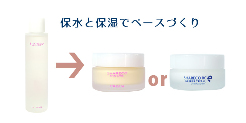 日々のスキンケアで、たっぷり化粧水をつけて保水をしてからクリームをつけて肌表面を整えてくださいね。