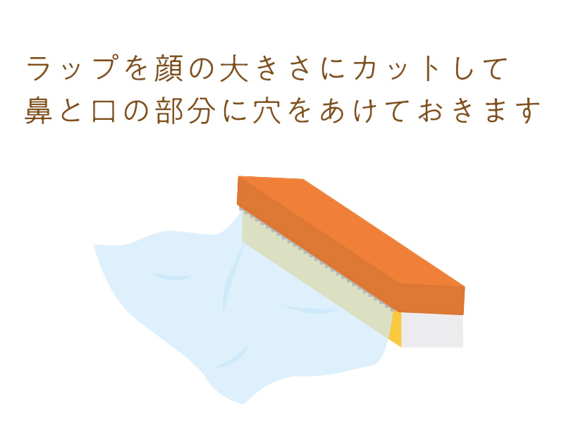 事前に顔に貼るラップを用意してお鼻、口の周りには穴をあけておいてください。