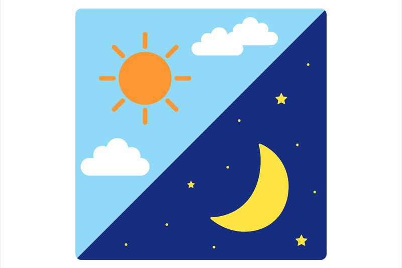 朝と夜で異なる「洗顔の目的」