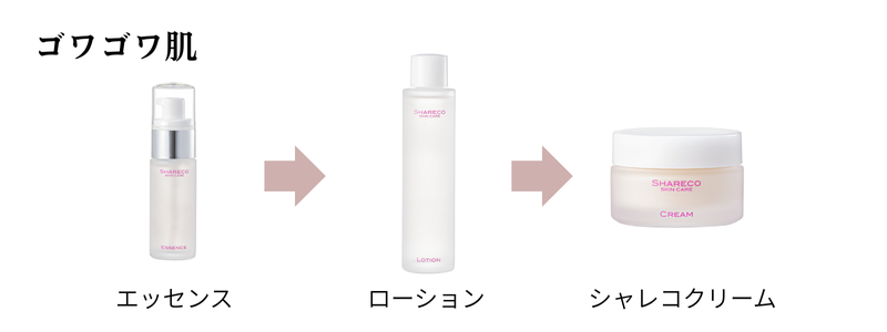ゴワゴワ肌