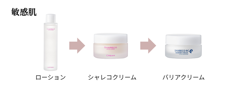 敏感肌