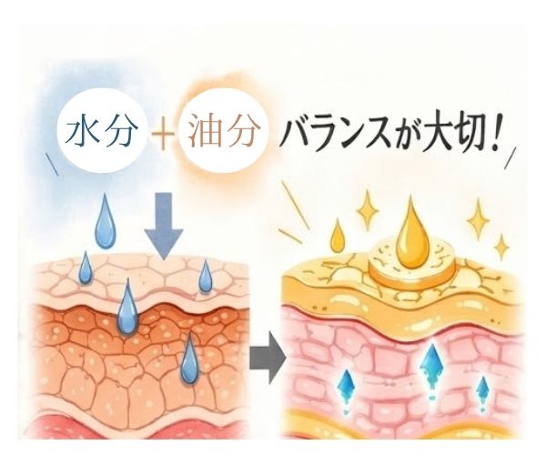 ちょうどよいバランスであることがとても大切