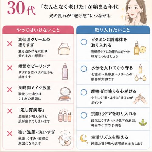 【30代】「なんとなく老けた」が始まる年代