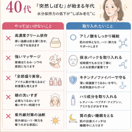 【40代】「突然しぼんだ」が始まる年代