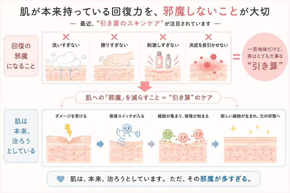 何を使っても肌が安定しない