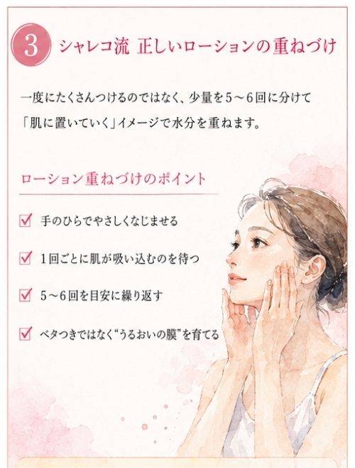 ローションは「置く」ようにつける