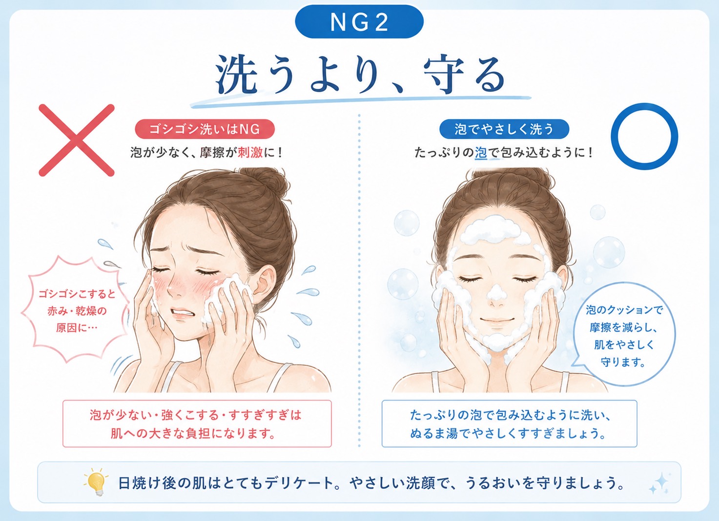 NG2：日焼け止めを落とすためにしっかり洗う