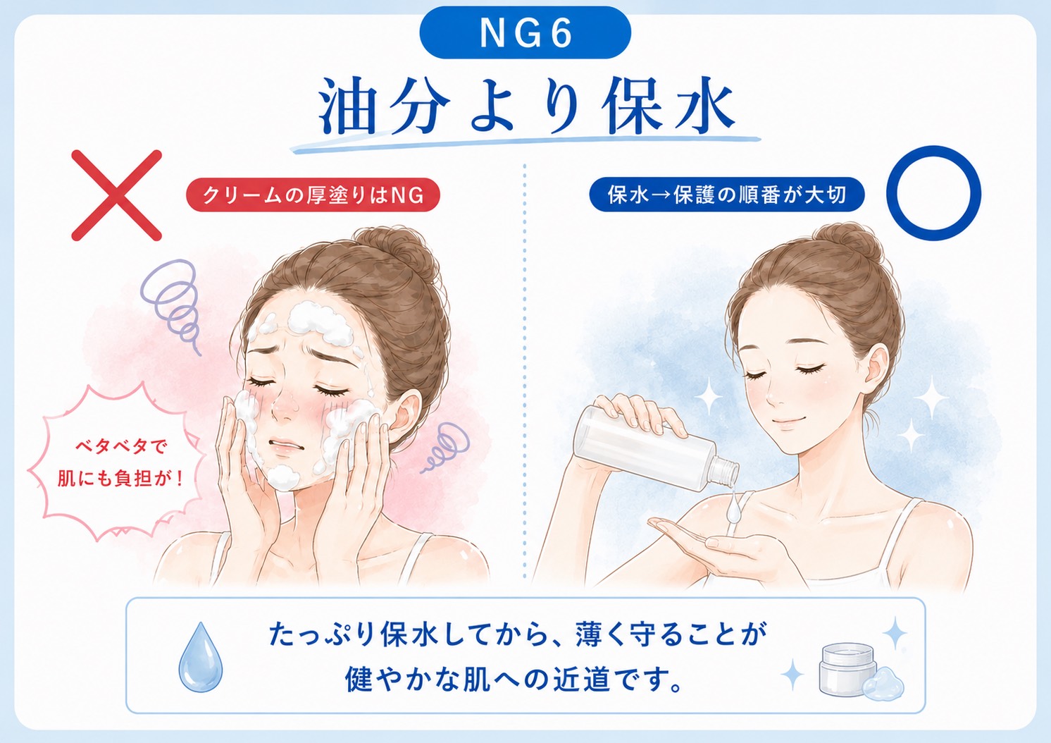 NG6：油分の多いものを厚く塗る