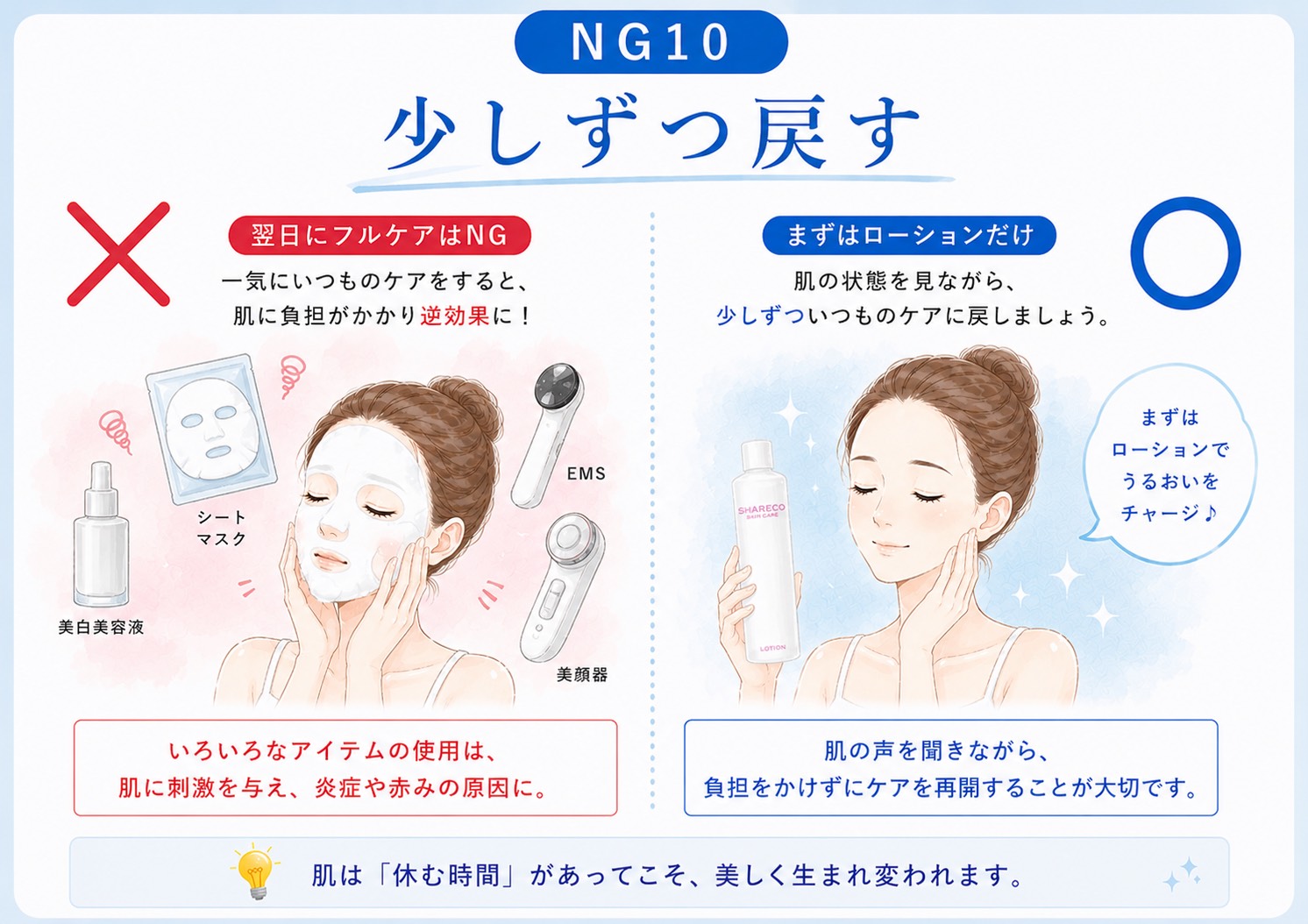 NG10：赤みが引いた翌日からフルケアへ戻す
