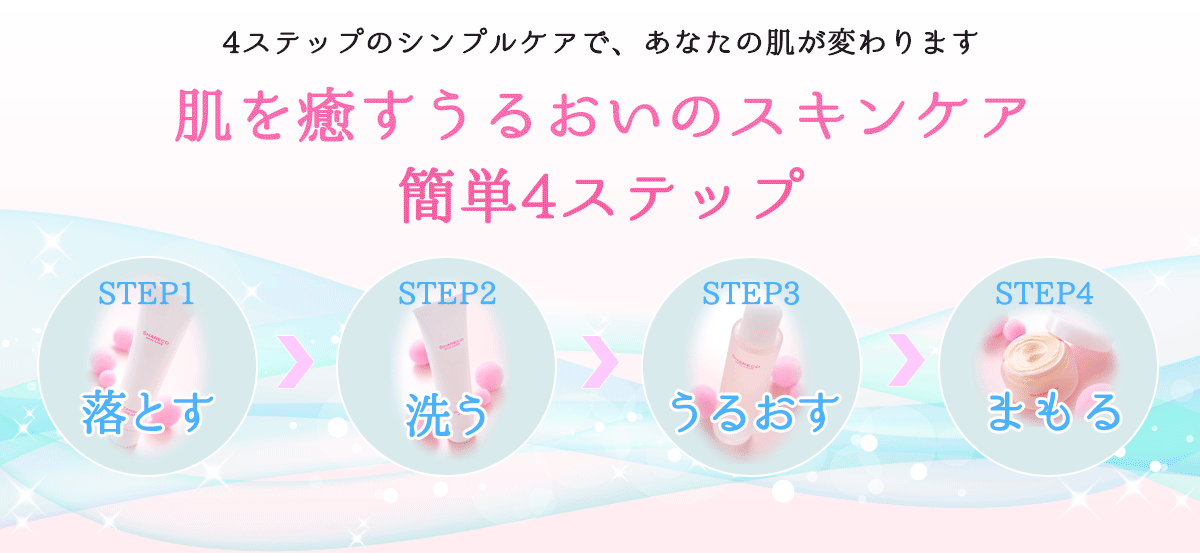 肌を癒すうるおいのスキンケア 4ステップのシンプルケアで、あなたの肌が変わります STEP1：落とす→STEP2：洗う→STEP3：うるおす→STEP4：まもる