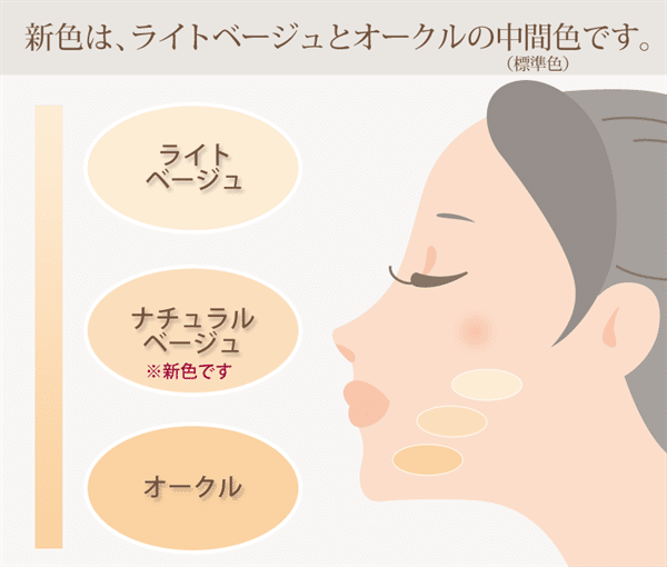 UVファンデーションの色味
